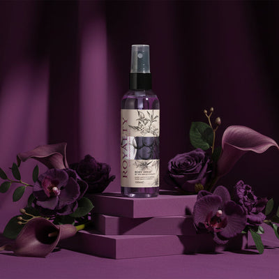 Signature Collection